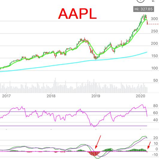 Mit Lisa Su und 7nm zum Next Horizon 1162320