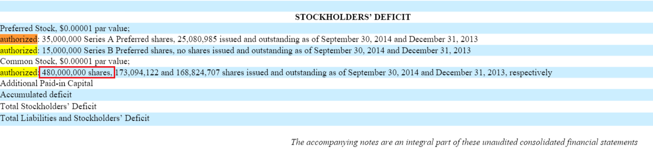 Epoxy (EPXY) aus charttechnischer Sicht 786139