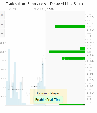 Netcents Technology Thread moderiert A2AFTK 1039557