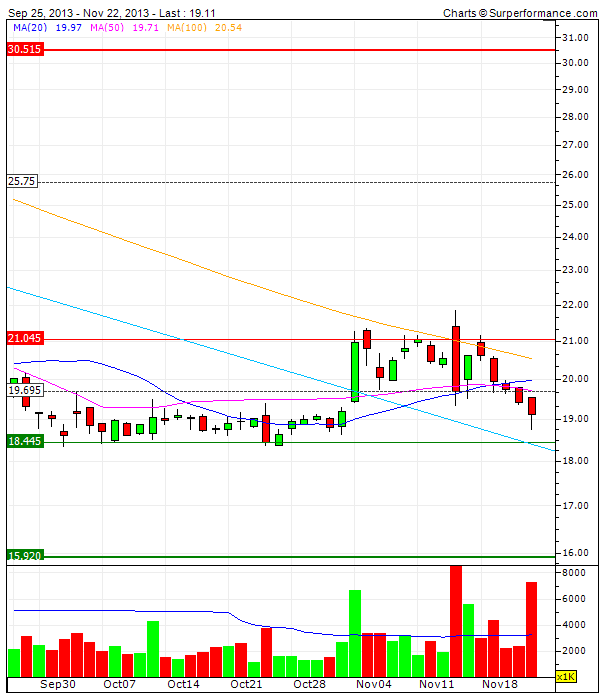 K+S Faktenthread + Technische Analysen + News 667486