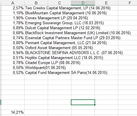 K+S wird unterschätzt 920866