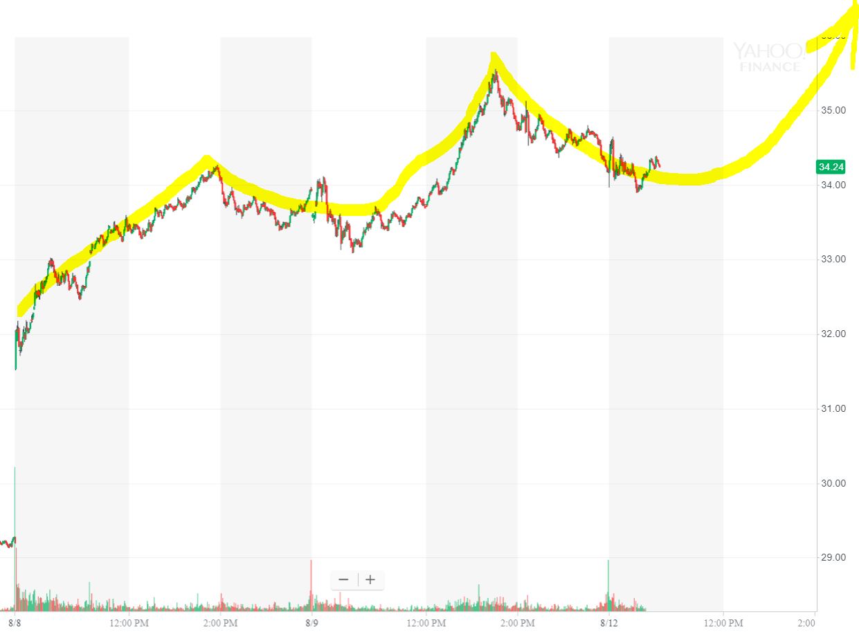 AMD- Mit Zen und Vega in eine bessere Zukunft 1128211