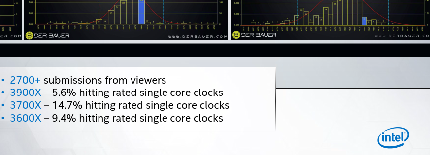 AMD- Mit Zen und Vega in eine bessere Zukunft 1132179