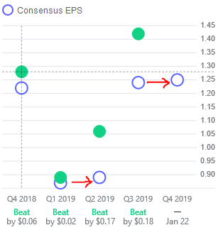 Mit Lisa Su und 7nm zum Next Horizon 1141586