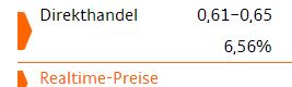 DAX 2014 strong long! Spiel mit offenen Karten! 706589