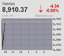 Der USA Bären-Thread 1175577