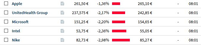 Mit Lisa Su und 7nm zum Next Horizon 1162297