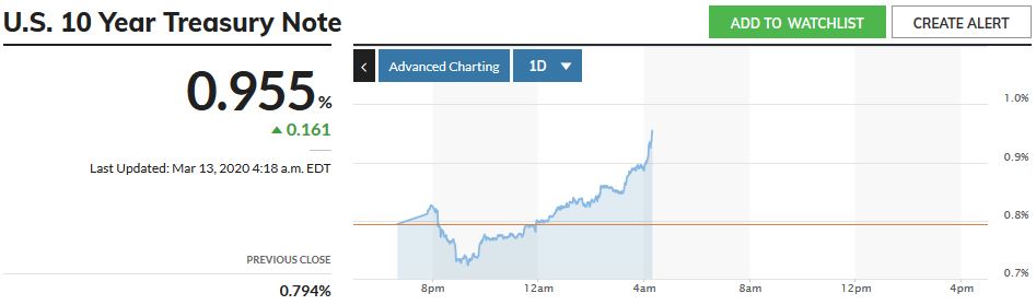 Mit Lisa Su und 7nm zum Next Horizon 1166205
