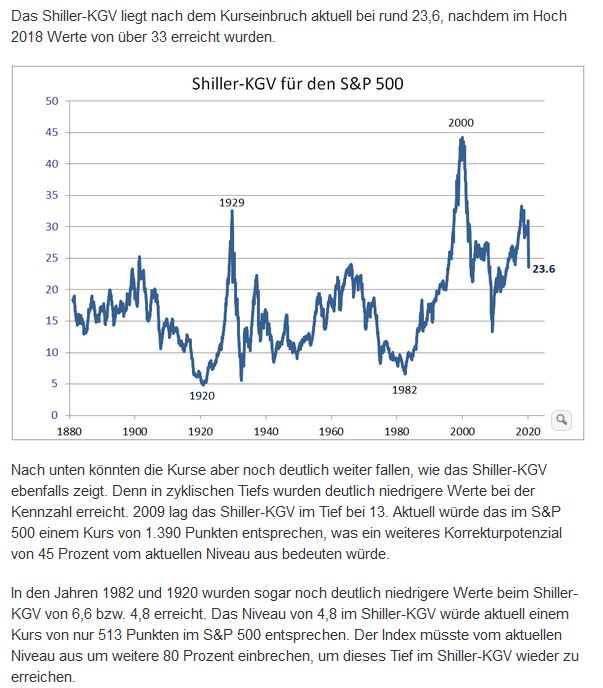Mit Lisa Su und 7nm zum Next Horizon 1166928