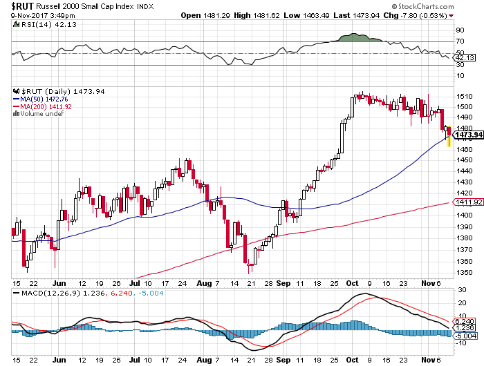 Der USA Bären-Thread 1023097