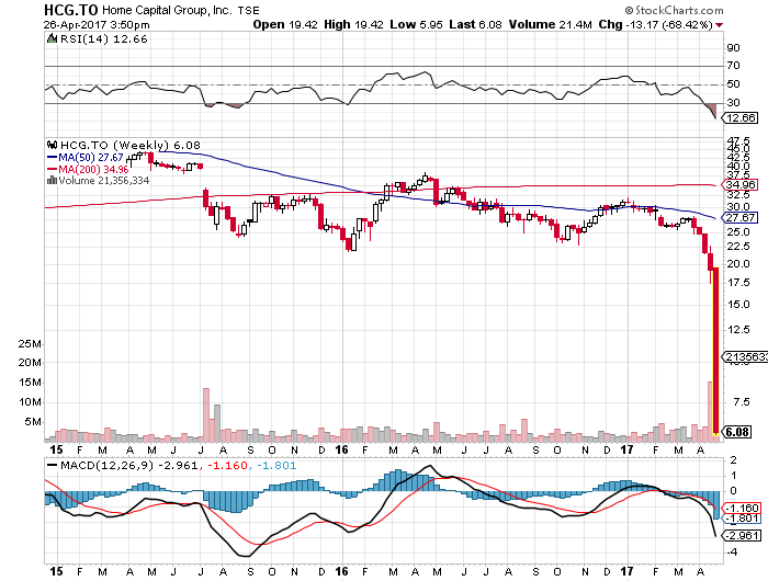 Der USA Bären-Thread 986207