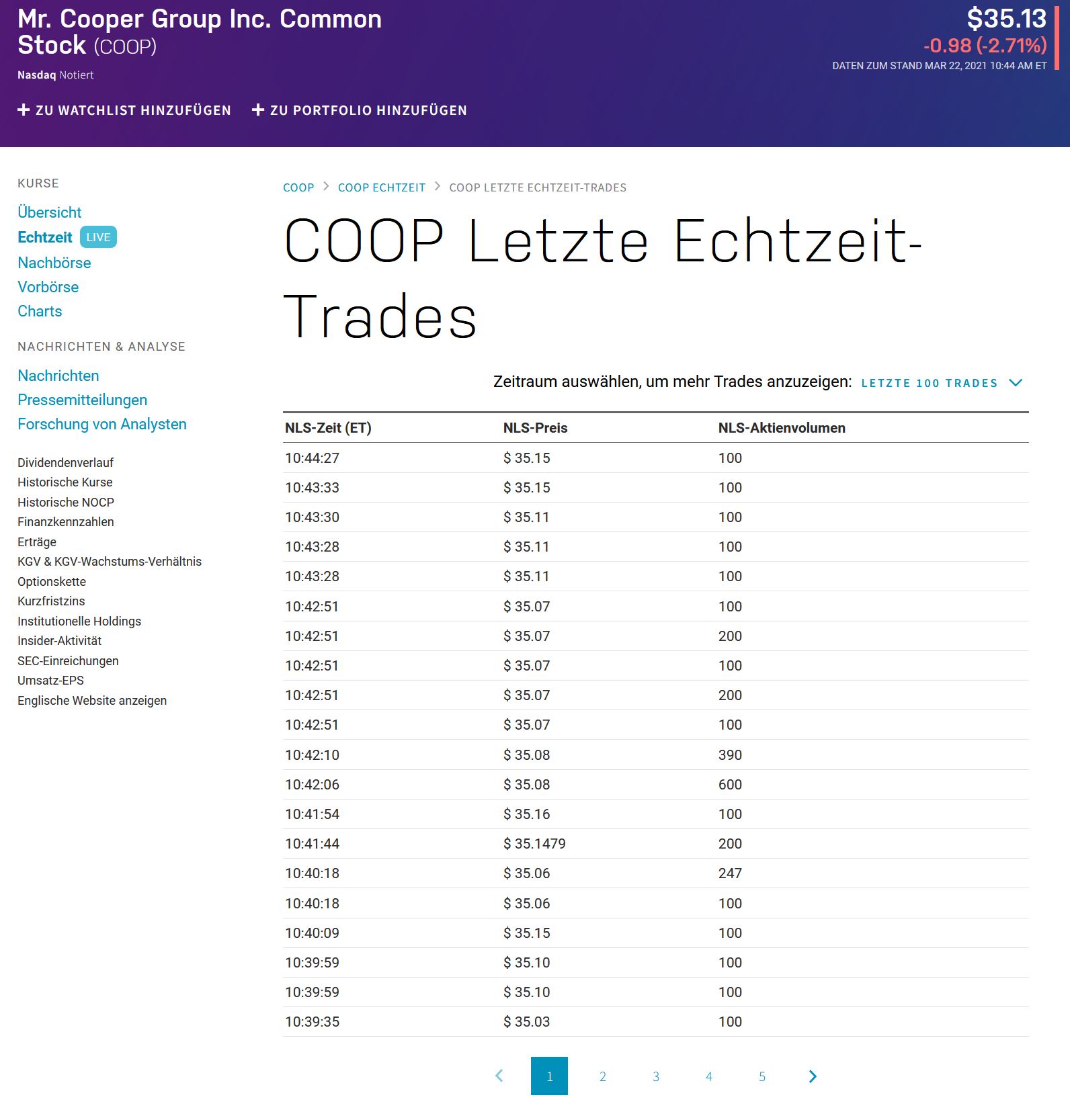 COOP News (ehemals: Wamu /WMIH) 1241748