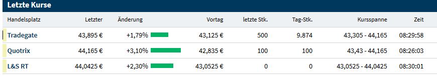 Mit Lisa Su und 7nm zum Next Horizon 1152649