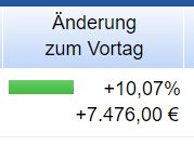AMD- Mit Zen und Vega in eine bessere Zukunft 947921