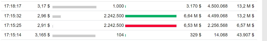 Potential ohne ENDE? 1407267