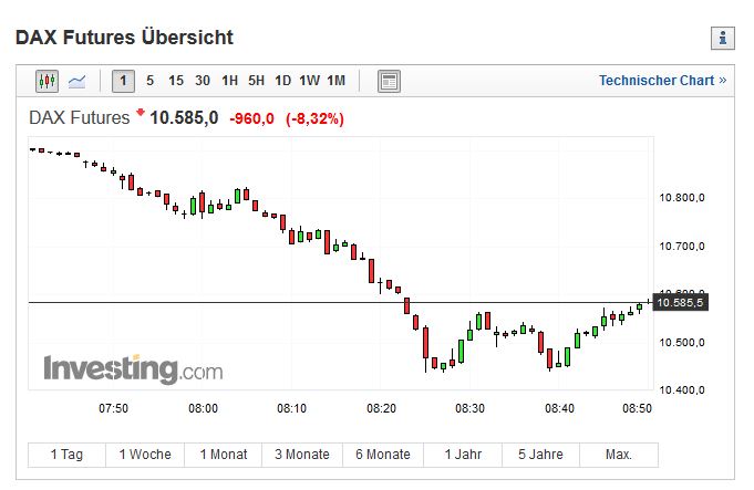 Mit Lisa Su und 7nm zum Next Horizon 1165085