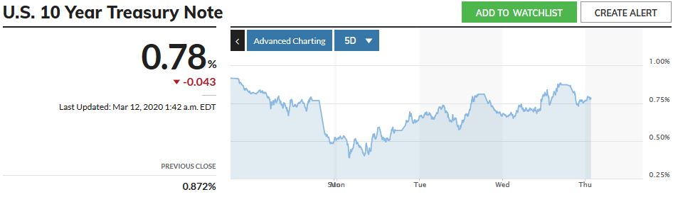 Mit Lisa Su und 7nm zum Next Horizon 1165841