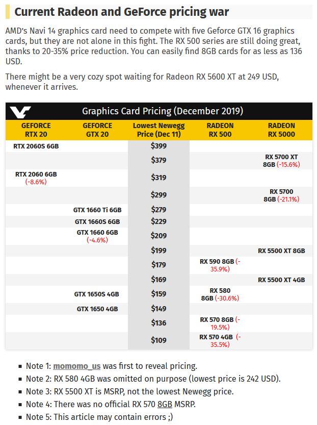 Mit Lisa Su und 7nm zum Next Horizon 1148870