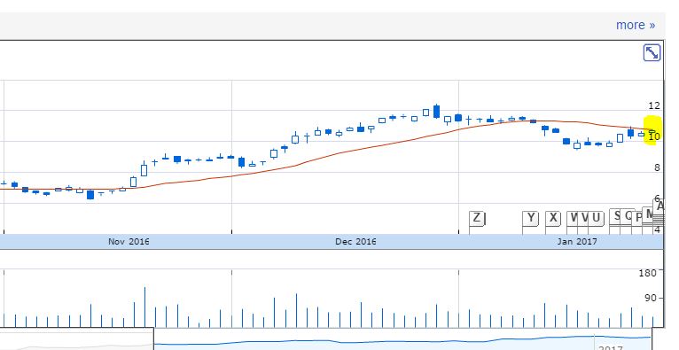 AMD- Mit Zen und Vega in eine bessere Zukunft 968027