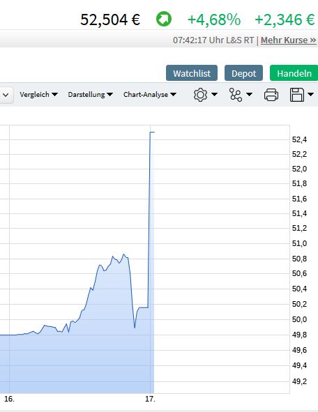 AMD- Mit Zen und Vega in eine bessere Zukunft 1107533