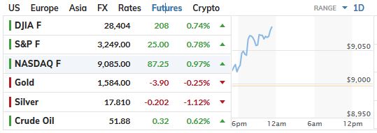 Mit Lisa Su und 7nm zum Next Horizon 1157320