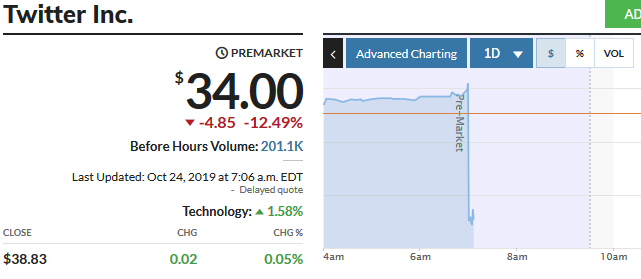 Mit Lisa Su und 7nm zum Next Horizon 1140653
