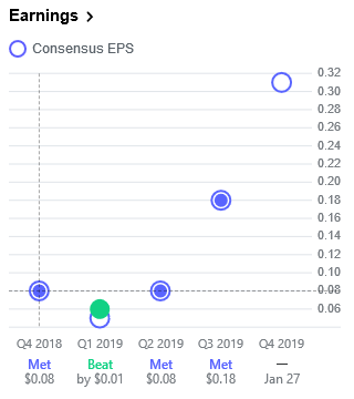 Mit Lisa Su und 7nm zum Next Horizon 1141579