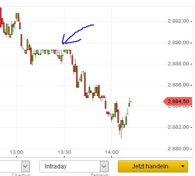 2020 QV-GDAXi-DJ-GOLD-EURUSD-JPY 1176561