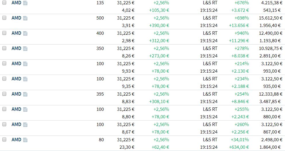 Mit Lisa Su und 7nm zum Next Horizon 1142160