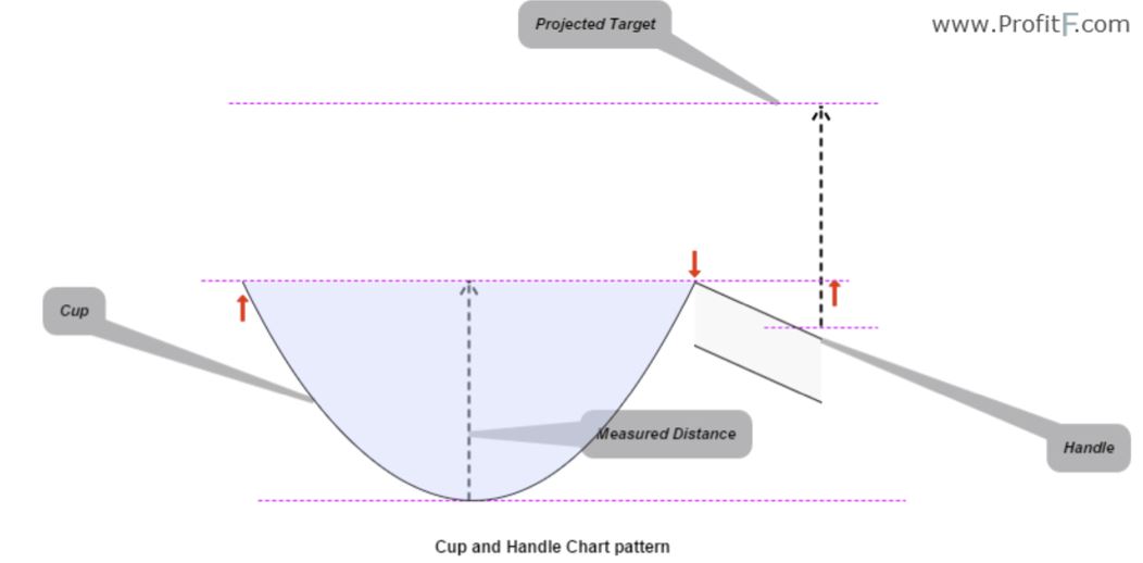 Lufthansa 2012-2015: wohin geht die Reise... 1068936