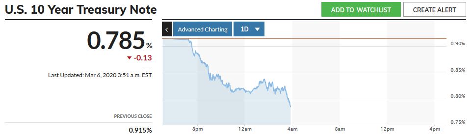 Mit Lisa Su und 7nm zum Next Horizon 1164490