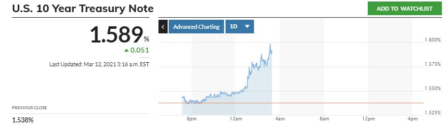 Börse ein Haifischbecken: Trade was du siehst 1239635
