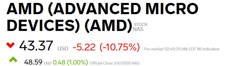 Mit Lisa Su und 7nm zum Next Horizon 1165068