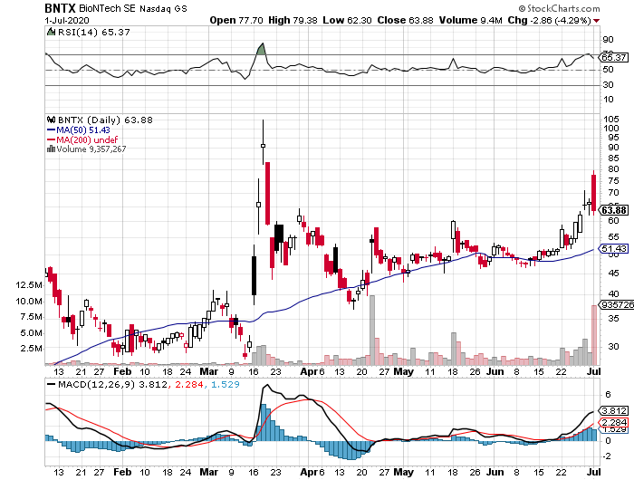 Der USA Bären-Thread 1188550