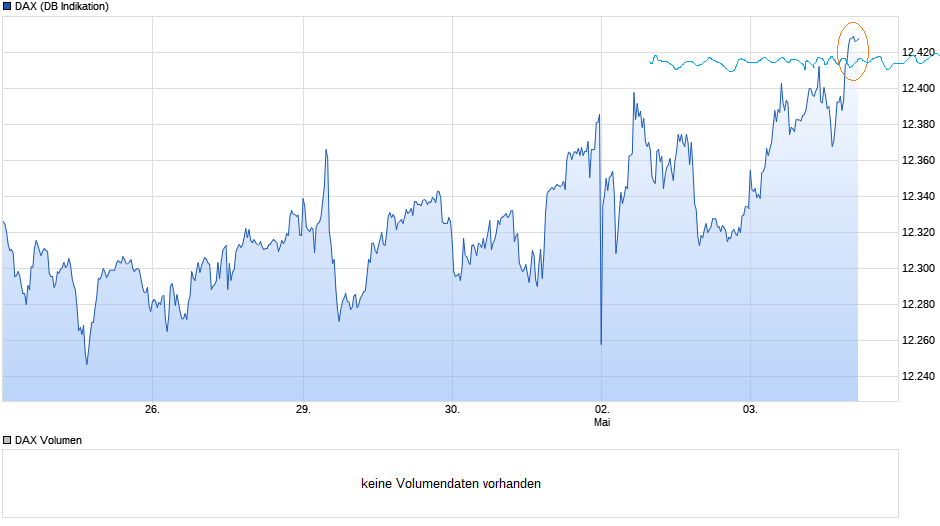 Der USA Bären-Thread 1110351