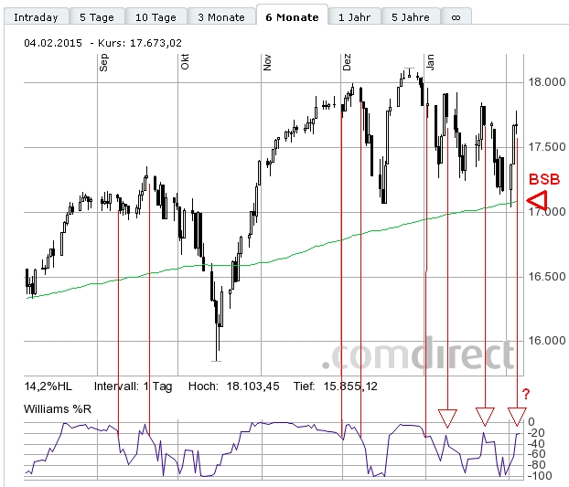 Der USA Bären-Thread 796068