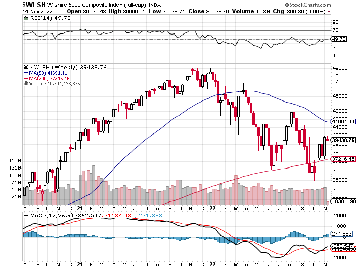 Der USA Bären-Thread 1342222