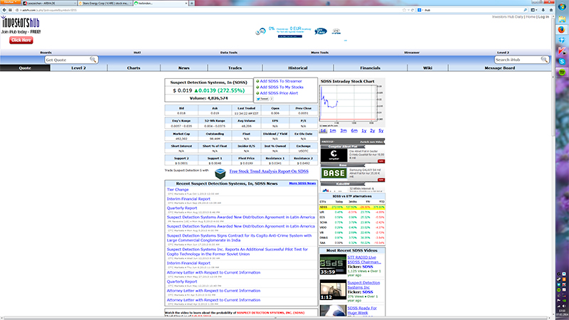 Sdss = Weltsicherheit 692477