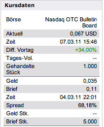 SDSS - Die Zukunft der ... 386631