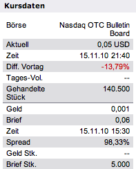 SDSS - Die Zukunft der ... 358667