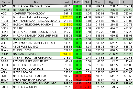 Quid facto nos hodie Dax 260629