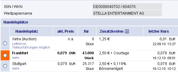 Was hat die DEAG mit der STELLA ENT. AG noch vor? 366399