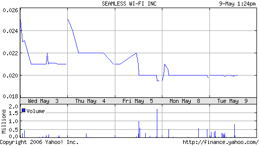 SEAMLESS: bin mal gespannt, ... 39901