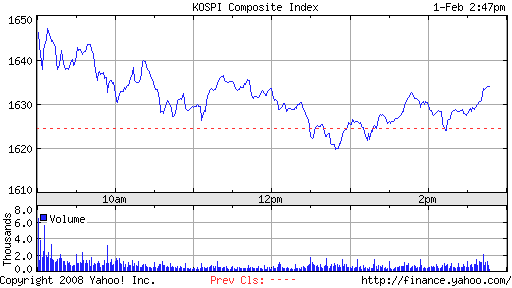 ▶ TTT - Freitag, 01.02.2008 145551