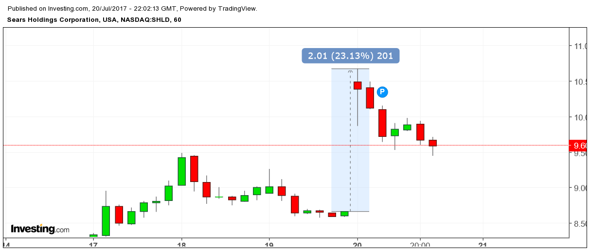 Der USA Bären-Thread 1002618