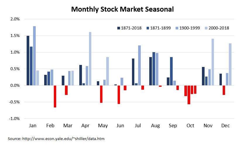 2018 QV-GDAXi-DJ-GOLD-EURUSD-JPY 1076086