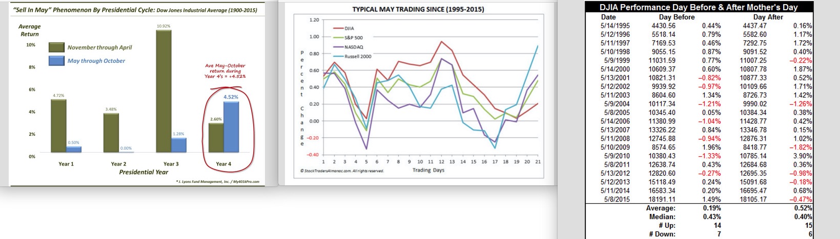 QuoVadisDax - das Original - Nachfolgethread 912338