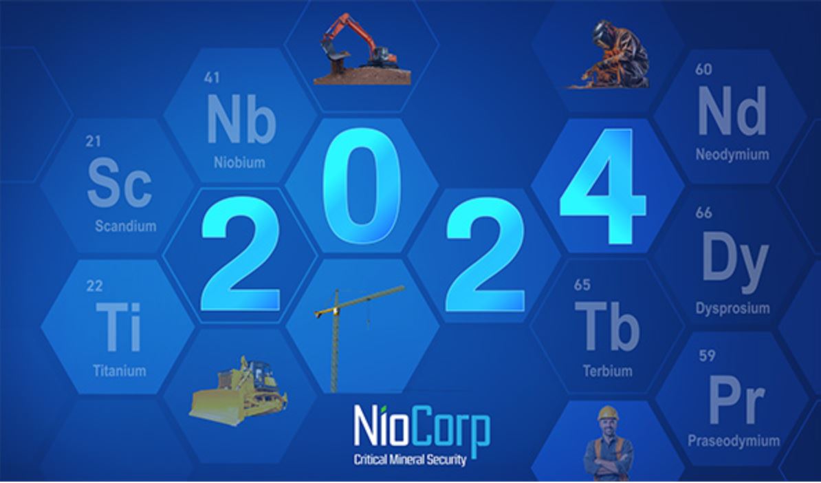 Niocorp Seltene Erden 1404895