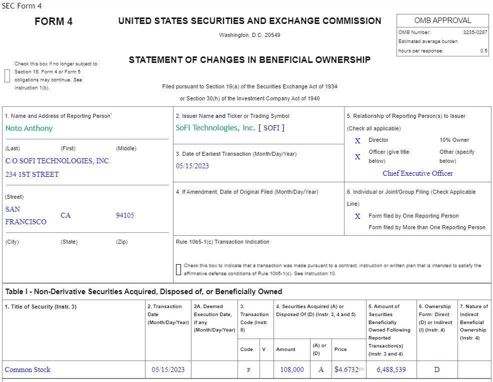 SoFi Technologies - Banking der Zukunft? 1372646