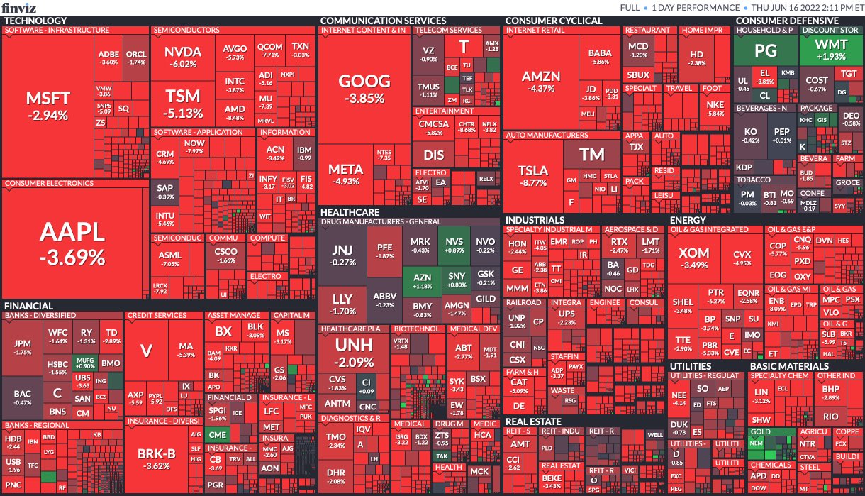 Börse ein Haifischbecken: Trade was du siehst 1319724